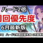 【プリコネ】ハード2倍 周回優先度解説 6月最新版【プリンセスコネクト！】