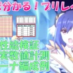 【プリコネR】プリレイの強さを数値からガチ解説！！バフ実数値の計測とアリーナ運用について徹底検証ッッ【プリレイ/レイ(プリンセス)/アリーナ編成例】