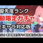 【プリコネ】季節限定ガチャ優先度ランクキング！7月版【プリンセスコネクト！】