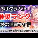 【プリコネ】7月クラバト 推奨ランク 意外な活躍キャラ【プリンセスコネクト！】