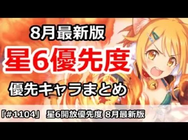 【プリコネ】星6開放優先度 8月最新版 優先キャラまとめ【プリンセスコネクト！】