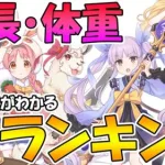 【プリコネR】プリコネキャラの体重・身長ランキング【閲覧注意】