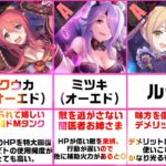 【プリコネR】リセマラランキング！廃人たちの声を集めた結果