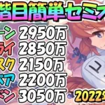 【プリコネR】５段階目簡単セミオート貫通とフルオート編成を色々紹介！２０２２年２月クランバトル【トルペドン】【マッドベア】【バジリスク】【ライライ】【ワイバーン】【２月クラバト】【４段階目共通】