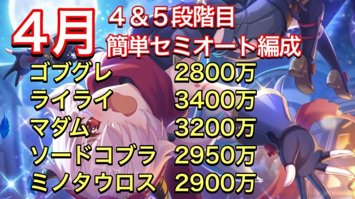 【プリコネR】2022年４月クラバト４＆５段階目全ボスセミオート編成。簡単操作でスコアUPを狙おう！【ゴブリングレート】【ライライ】【マダムプリズム】【ソードコブラ】【ミノタウロス】