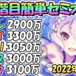 【プリコネR】５段階目簡単セミオート編成とフルオート編成紹介！４段階目共通、２０２２年４月クランバトル【ミノタウロス】【ソードコブラ】【マダムプリズム】【ライライ】【ゴブリングレート】【４月クラバト】