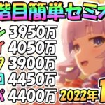 【プリコネR】５段階目簡単セミオート編成とフルオート編成紹介！２０２２年１０月クランバトル【レサトパルト】【トライロッカー】【オークチーフ】【ライライ】【ワイバーン】【１０月クラバト】