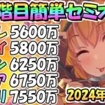 【プリコネR】４段階目簡単セミオート編成とフルオート編成紹介！２０２４年１月クラバト【アクアリオス】【マッドベア】【ライデン】【ライライ】【マダムエレクトラ】