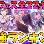 【プリコネR】全２２キャラプリフェス最強ランキング！【エリス】