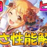 【プリコネR】【プリコネR】星６ニュヨリ性能解説！強さや活躍シチュ、引いた方が良いかまとめ【ニューイヤーヒヨリ】