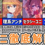 【プリコネR】聖なる学舎の狂気の18才児　ユニ徹底解説【キャラ解説 ストーリー解説 考察】