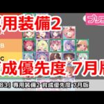 【プリコネ】専用装備2 育成優先度ランキング 7月版【プリンセスコネクト！】