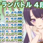 【プリコネR】7月クランバトル　4段階目今月もサクッといきたい件。【ゴブリングレード】【ライライ】【バーンサウルス】【フラワーマドンナ】【オルレオン】