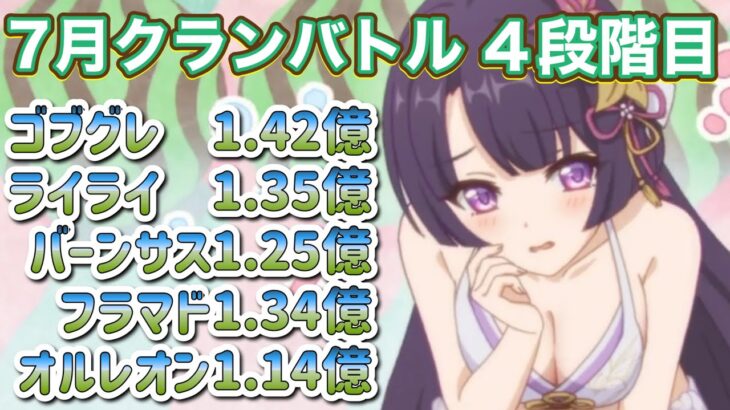 【プリコネR】7月クランバトル　4段階目今月もサクッといきたい件。【ゴブリングレード】【ライライ】【バーンサウルス】【フラワーマドンナ】【オルレオン】