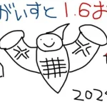 【プリコネＲ】4段階目タフガイスト手動　15700~16300【2024年8月】