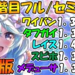 【プリコネR】4段階目フル/セミオート編成紹介！2024年8月版【ワイバーン】【タフガイスト】【レイスロード】【スピリットホーン】【メデューサ】