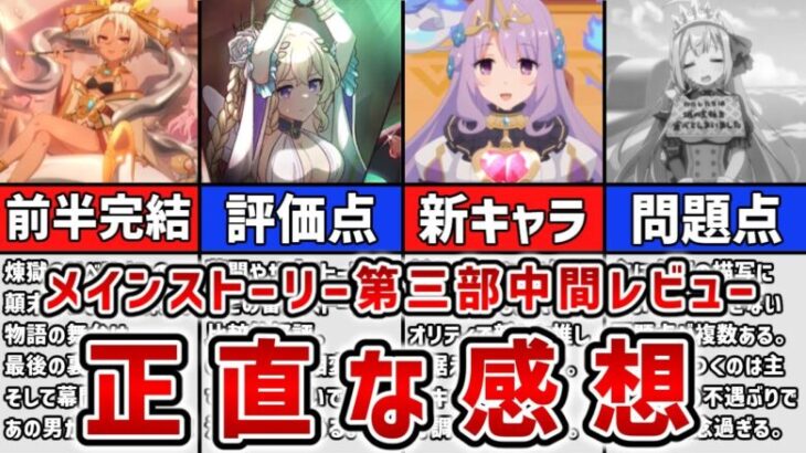 【プリコネR】ジオ・ゲヘナ編完結記念 メインストーリー第三部中間レビュー【キャラ解説 ストーリー解説 考察】