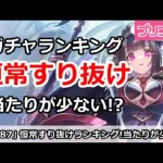 【プリコネ】恒常すり抜けガチャランキング！当たりが少ない！？ (2024/10月版)【プリンセスコネクト！】