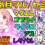 【プリコネR】4段階目クランバトルフル/セミオート編成紹介！2024年10月版【マダムエレクトラ】【ゴブリンライダー】【ワイルドクロウ】【ストーム・ジズ】【レサトパルト】