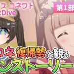 【プリンセスコネクトRe:Dive #2】ほぼ内容忘れてしまった復帰勢とメインストーリーを復習！第１部第２章【神谷みや/VtuberJP】