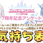 【プリコネR】運営にきちんと良い面も悪い面もお気持ち表明できるチャンスきたぞ【7周年】