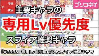 【プリコネ】主要キャラの専用Lv優先度解説、スフィア推奨キャラは誰か？(5月版)【プリンセスコネクト！】