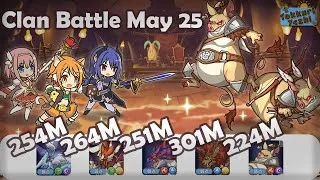 [Princess Connect Re:Dive] Preliminary Top Teams For Clan Battle May 2025
