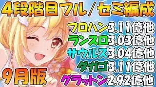 【プリコネR】クラバト楽々TL編成4段階目！2025年9月版【フロストハウンド】【ランドスロース】【バーンサウルス】【ダークガーゴイル】【グラットン】