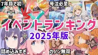【プリコネR】ストーリーイベントランキング 2025年度版