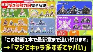 【プリコネR】総勢60人以上！メインストーリー第3部勢力図 完全解説【キャラ解説 ストーリー解説 考察】