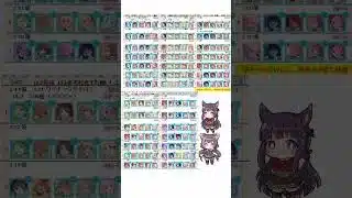 【プリコネR】クランバトル4月　4段階目オート凸ルート編成 リビングメイル・タフガイスト・レイスコレクター・ティタノタートル・ミノタウロス　クラバト #princessconnect #shorts