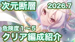 【プリコネR】2026.7月次元断層危険度1〜5で初日遊んでみた件
