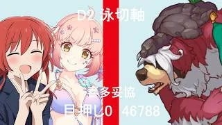 [超異域公主連結☆Re:Dive] 台版07月戰隊戰｜D2 泳栞軸 0目壓 44481
